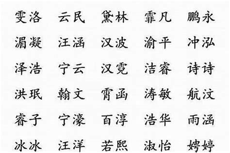 火五行的字|五行属火的字1000个 有内涵五行属火的字